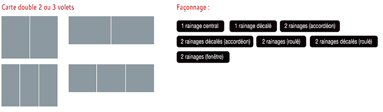 Format-Carte-double-BRISTOL-faconnage.jpg