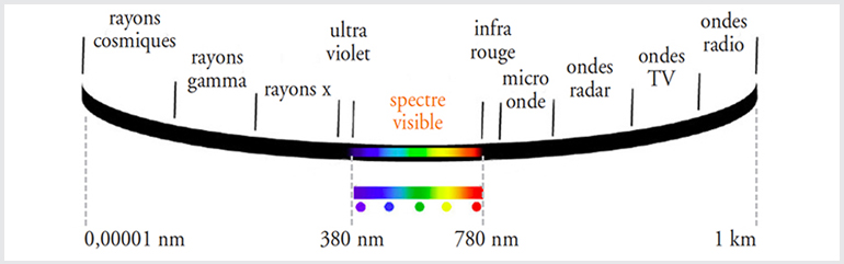 Ondes1.jpg